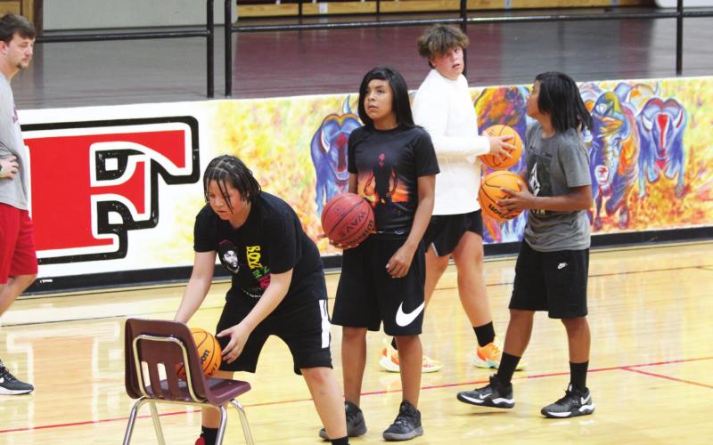 Learning the Fundamentals