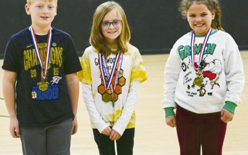 Milestones to Cheer For