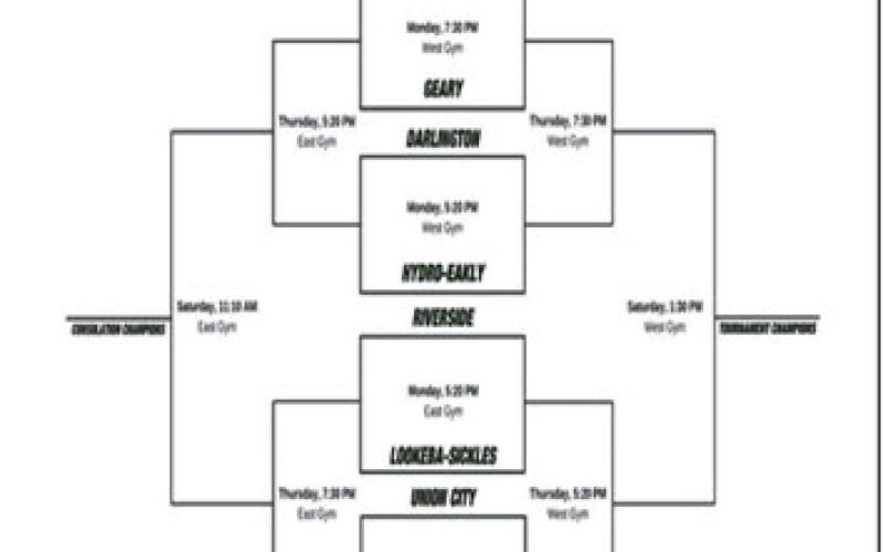 ABOVE bracket for JH boy’s tournament.