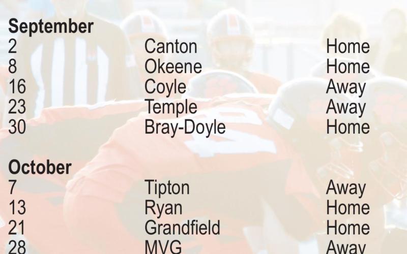 2022 Geary Bison High School Football