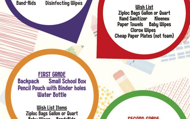 2025/2026 Enrollment Dates &amp; School Supply Lists