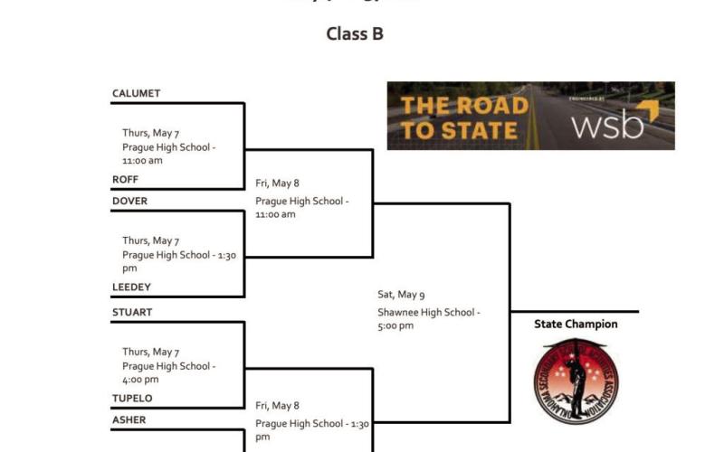 (ABOVE ) The Calumet Chieftains are headed the championship bracket again. First up is Roff at 11 a.m. May 7 at Prague High School. Go, Chieftains!