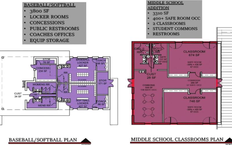 Hinton Residents to Consider School Bond for New Event Center, Football Field and More