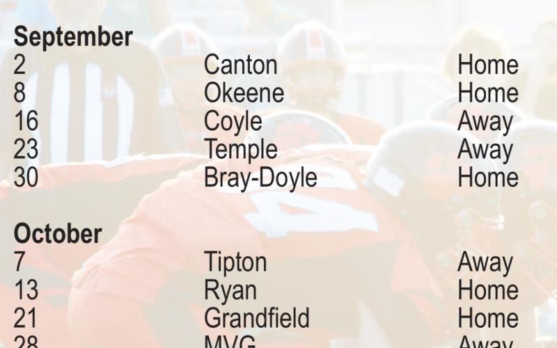 2022 Geary Bison High School Football