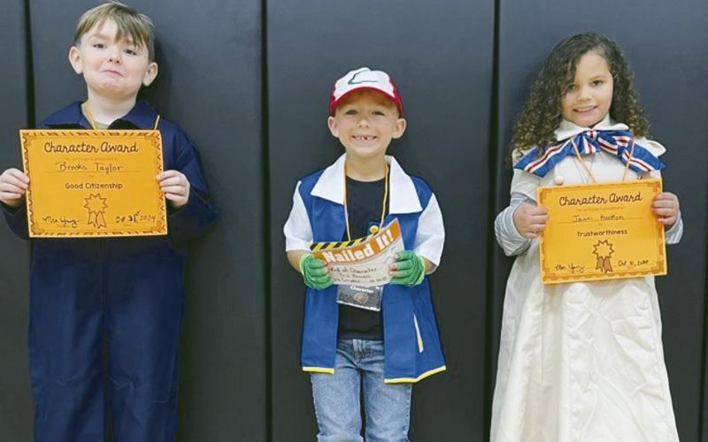 Elementary Names Students of Character