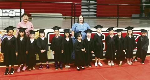 Meet the Geary Class of 2037