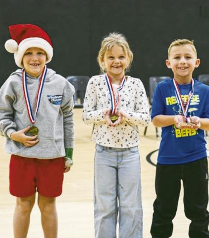 Milestones to Cheer For