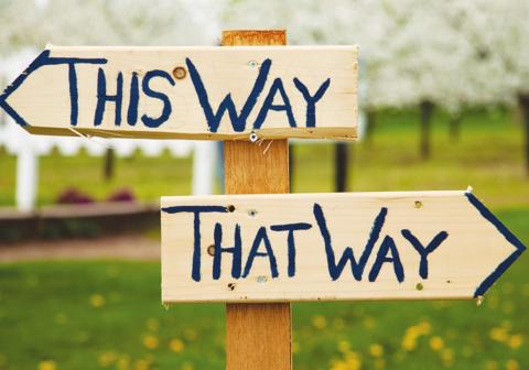The Art of Decision Making