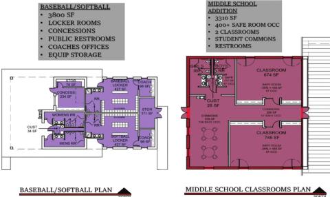Hinton Residents to Consider School Bond for New Event Center, Football Field and More