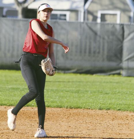 Softball Practice Set for July 15