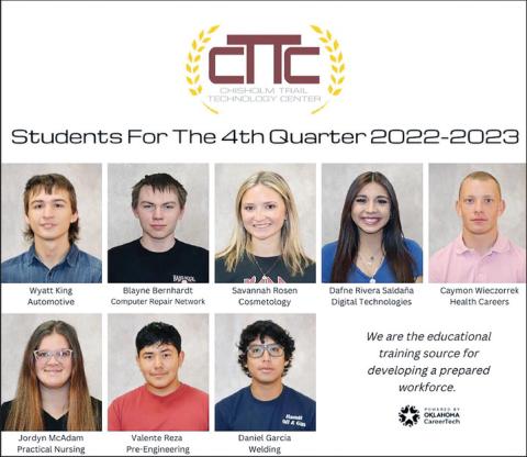 CTTC Names Students of Quarter