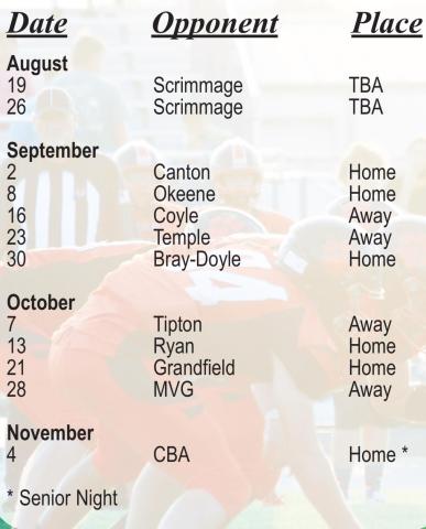 2022 Geary Bison High School Football