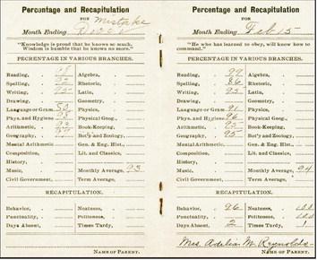 State Issues School Report Cards