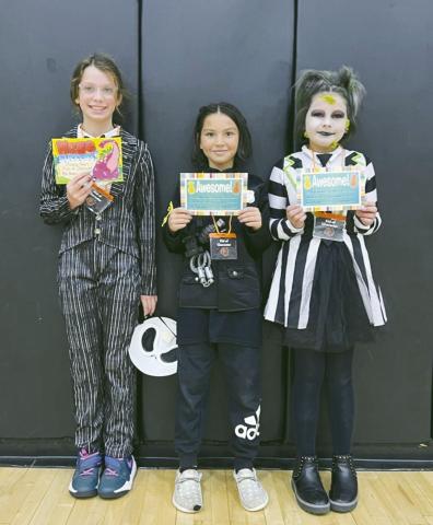 Elementary Names Students of Character